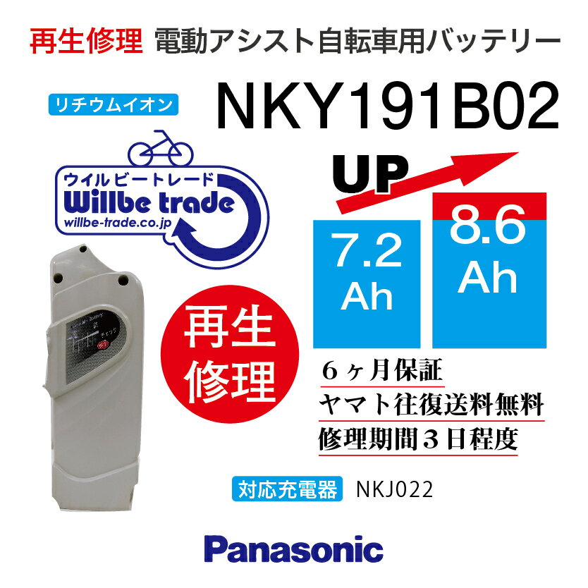 PANASONIC/ѥʥ˥åưž֥Хåƥ꡼NKY191B02(7.210.4Ah)Ӹ򴹡̵6ݾڡ̵