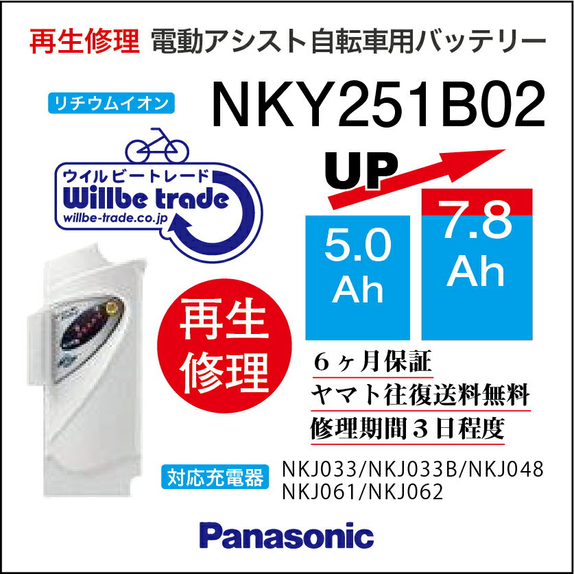 【PANASONIC/パナソニック　電動自転車バッテリー　NKY251B02(5.0→7.8Ah)電池交換、往復送料無料、6か月保証、無料ケース洗浄】