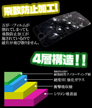 Xperia Z1 SO-01F/Xperia Z1 SOL23用 背面保護ガラスフィルム （クリーナークロス付き）/カッターでこすっても傷つかない！スリムで頑丈！操作性がよく傷やホコリから守る 液晶保護シール エクスペリア用 液晶保護フィルム 液晶保護シート / NTTドコモ / docomo