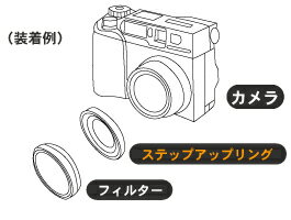 ������ѥ��ƥåץ��åץ�󥰡�58-62mm/62-67mm/67-72mm/72-77mm/77-82mm����17������ �ݥ���Ⱦò�