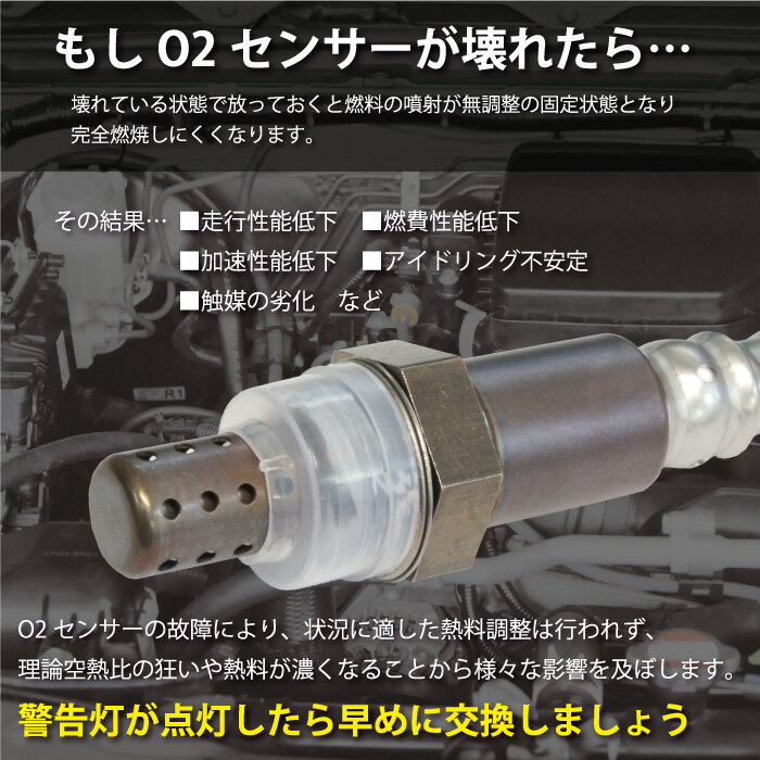 WS1S O2センサー ( ミラカスタム L285V エキマニ側用 KF－VE(DOHC))89465-B2100 / 89465-B2101 / 89465-B2020