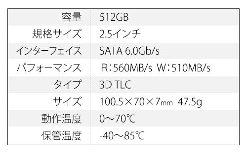 5448 SSD 512GB ABONMAX AM-SSD-512GB 台湾製