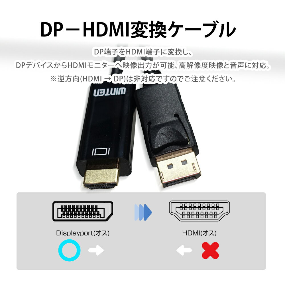 【GW SALE P10倍】WINTEN Di...の紹介画像3