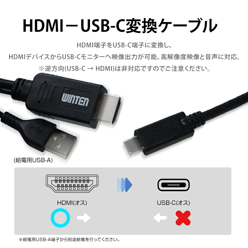 【期間限定 P10倍】WINTEN HDMI ...の紹介画像3