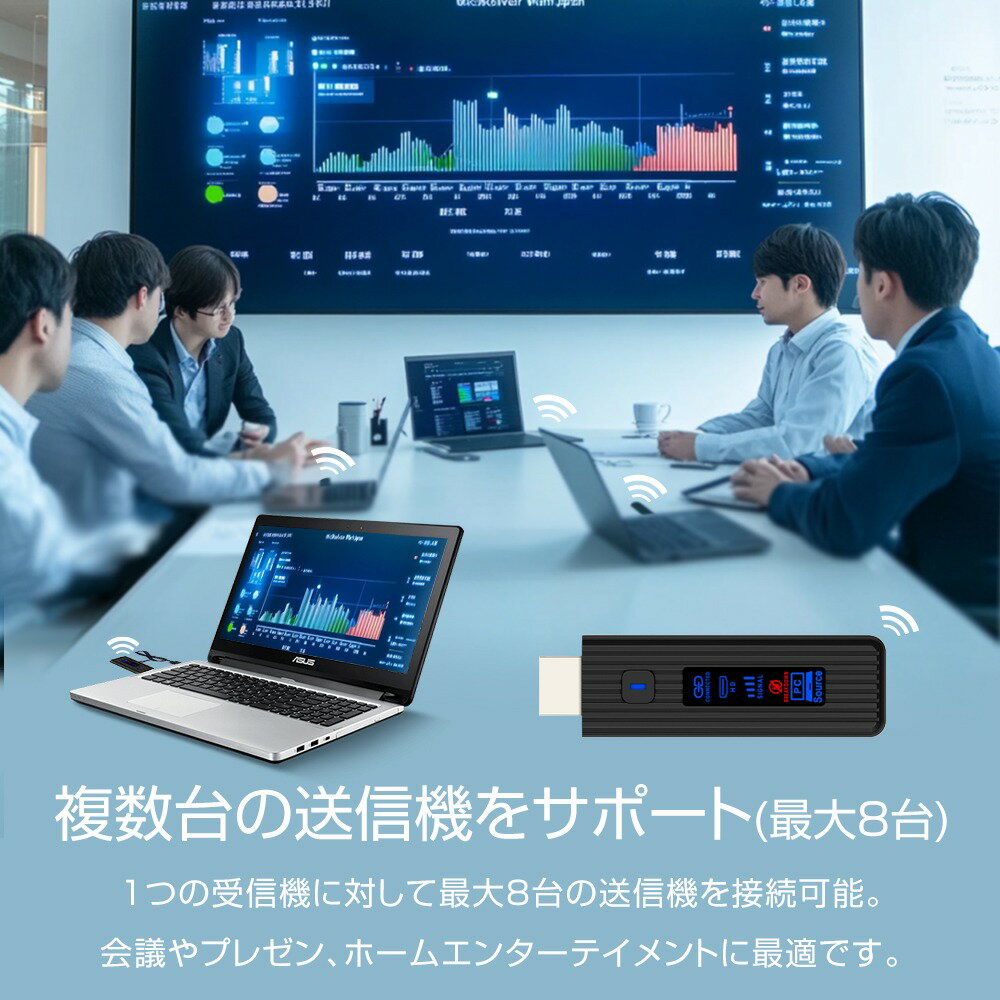 WINTEN ワイヤレス HDMI ディスプレ...の紹介画像2