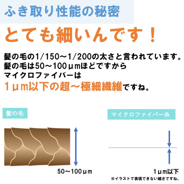 マイクロファイバー手袋 手の肌着 2枚 6枚 10枚 マイクロファイバー 手袋 カメラ 眼鏡 宝石 時計 洗顔 メイク落とし 日本製 白手袋 作業用手袋 清掃 掃除 薄手 ふき取り 検品 宝飾 ジュエリー レンズ 金属 男性 女性 メンズ レディース おしゃれ 2