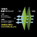 JW-601 BTデュアルメッシュ ショートスリーブ クルーネックシャツ （グレー×ブラック） Sサイズ 2