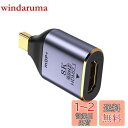 NFHK Mini DisplayPort 1.4 ソース - HDMI 2.0 ディスプレイ 8K 60hz UHD 4K Mini-DP - HDMI オス...