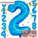 Sekat 数字 バルーン 40インチ ブルー ナンバーバルーン 誕生日 風船 バースデー 飾り アルミ風船 ハッピーバースデー 結婚式パーティー 記念日 ウェ...