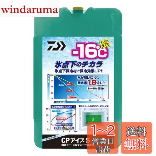 (DAIWA) CP S 925976