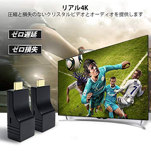 【送料無料】HDMI送受信機