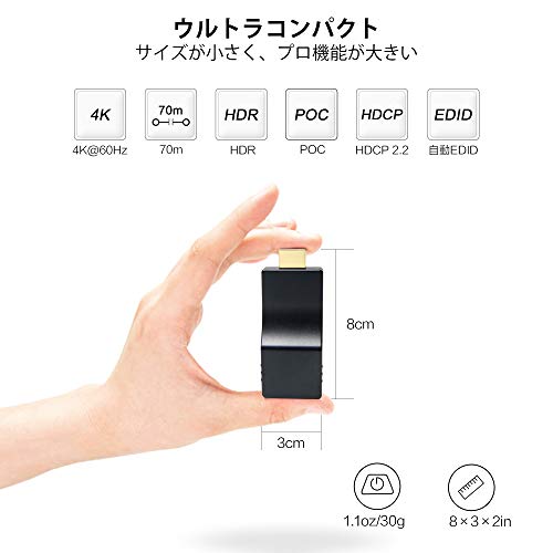 ������̵����HDMI��������