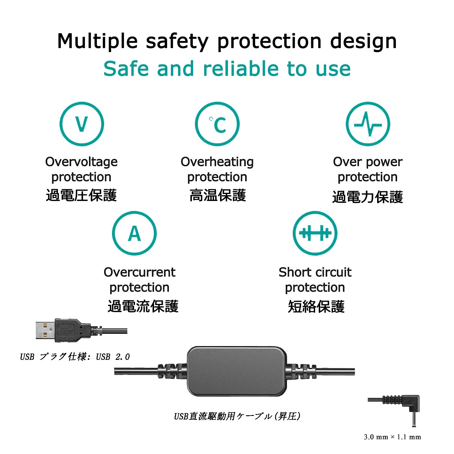【送料無料】Raeisusp USBアダプタ供...の紹介画像2
