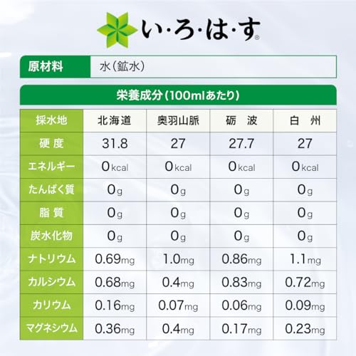 【送料無料】【限定】 い・ろ・は・す 2L PET ラベルレス x8本