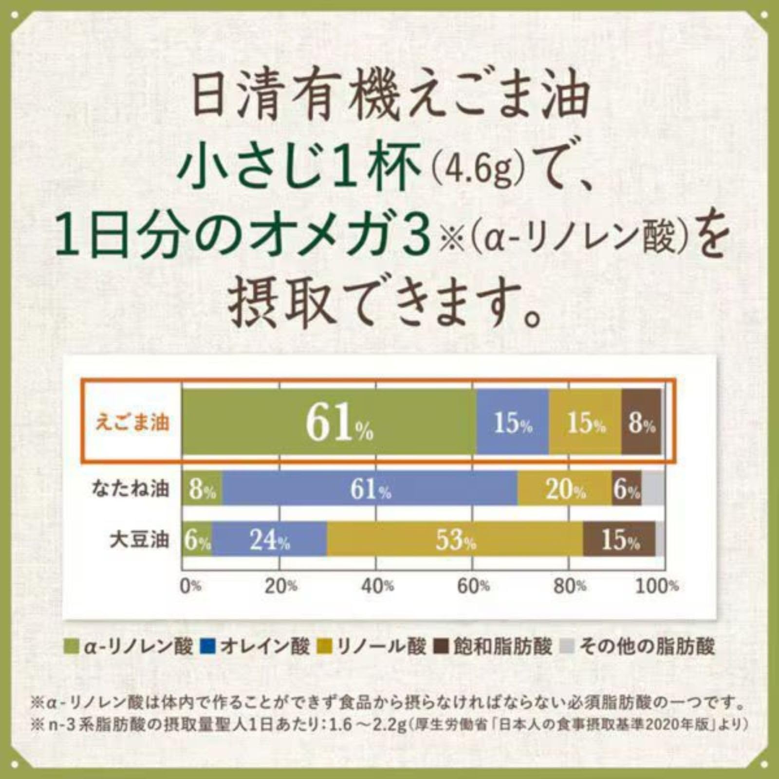 【送料無料】日清オイリオ 日清有機えごま油 145g windaruma-10230622 windaruma サンプル画像3