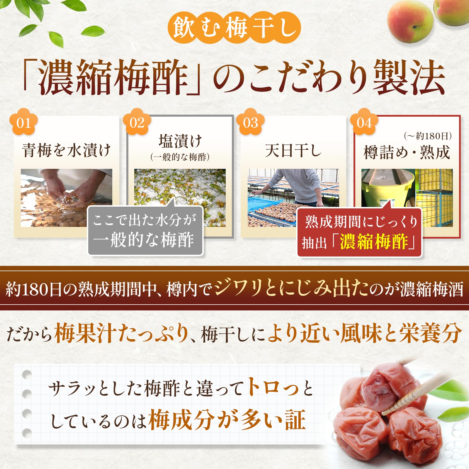 windarumaの【送料無料】丸竹 熟成濃縮梅酢 1000ml 無添加 国産 【トロっと梅果汁たっぷり】紀州南高梅 熟成期間180日かけて抽出 こだわり製法｜アングル3