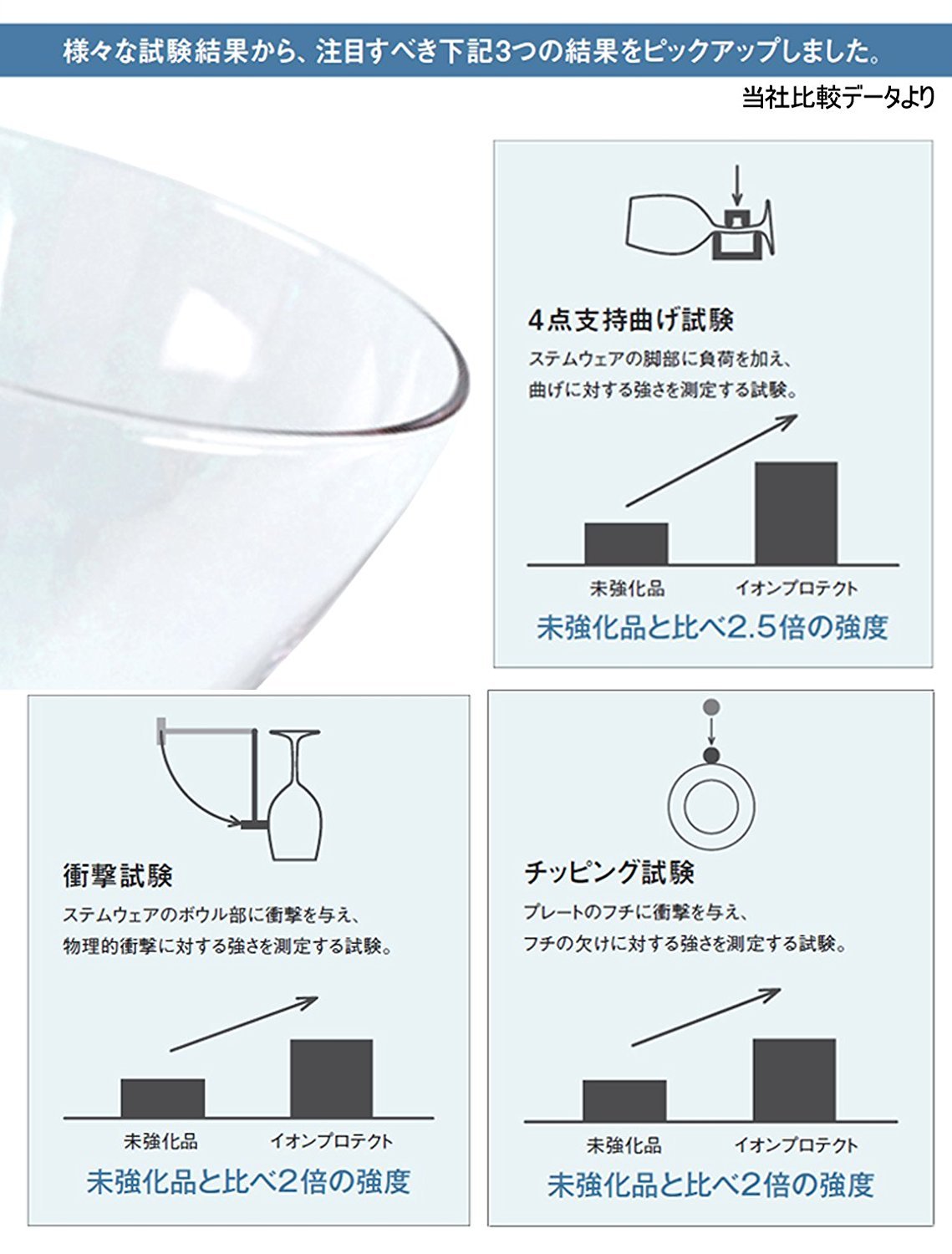 【送料無料】アデリア(ADERIA) IPT ワインタンブラー M 360ml 3個入 日本製 食洗機対応 グラス おしゃれ 赤用 酒杯 白 カップ レストラン バー バンケット 足なし 薄い 脚なし 割れにくい 薄口 シンプル 普段使い 業務用 8581 windaruma-10242914 windaruma サンプル画像2