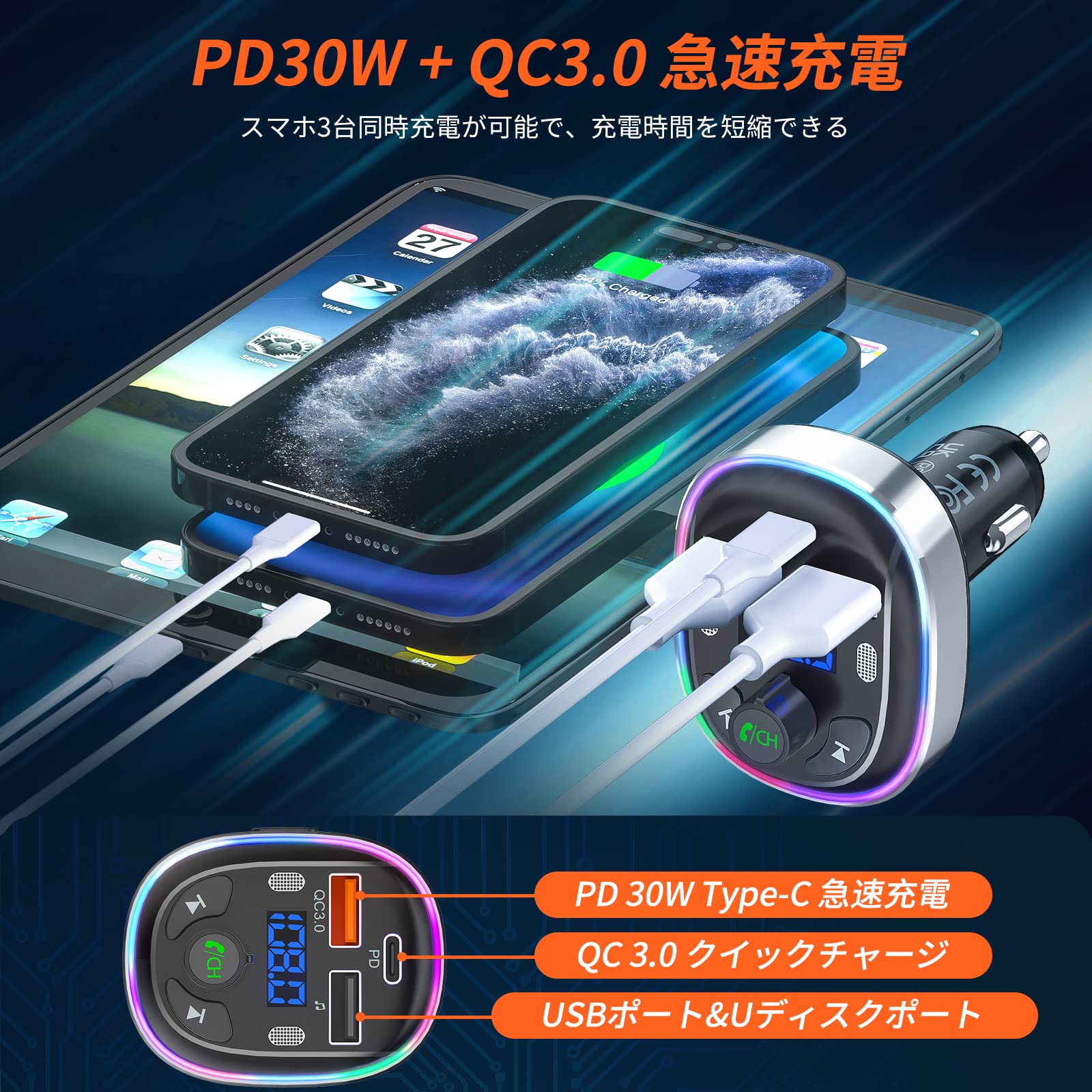 【送料無料】【 2026進化モデル】SONRU FMトランスミッター Bluetooth 5.3 デュア...