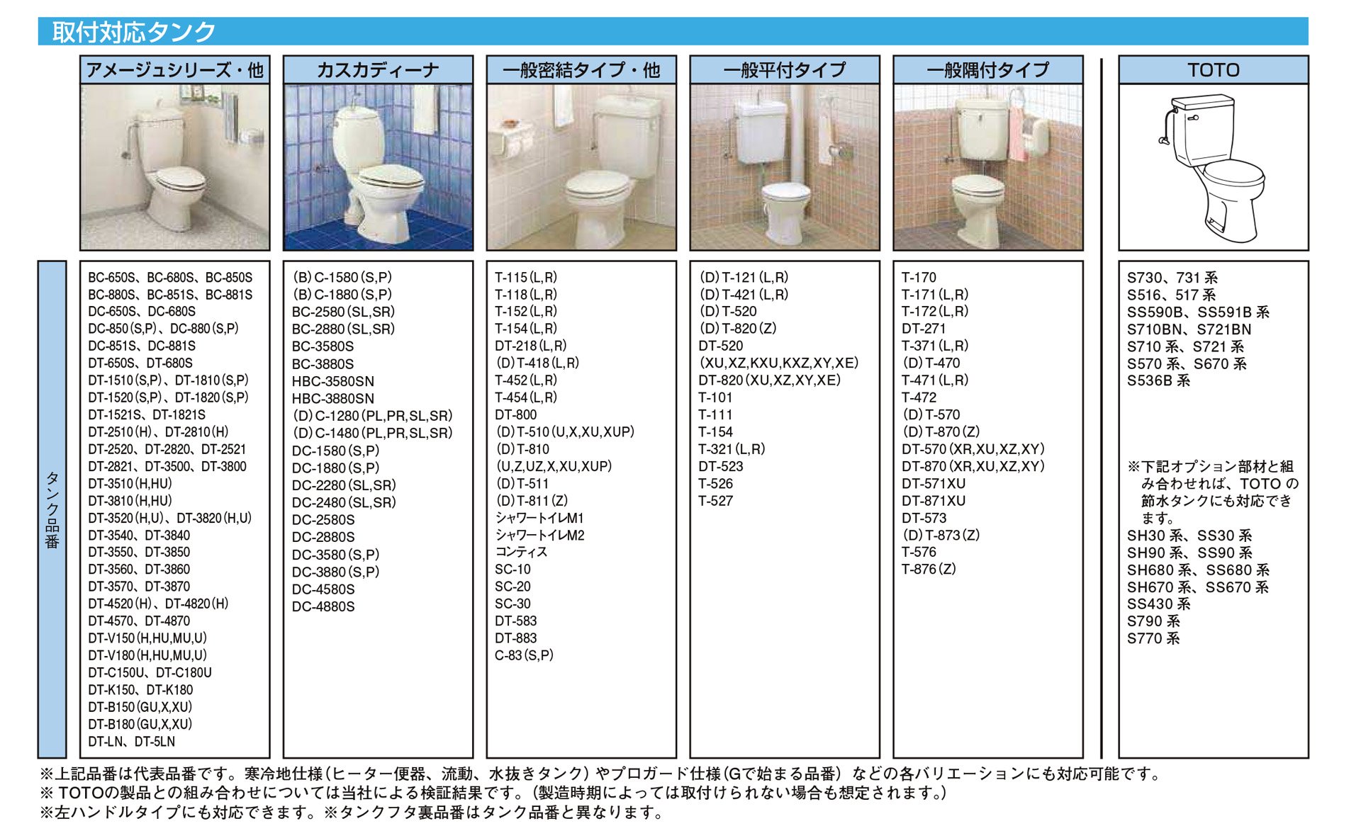 【送料無料】LIXIL(リクシル) INAX マルチ洗浄ハンドル PK-TF-10A PK-TF-10A