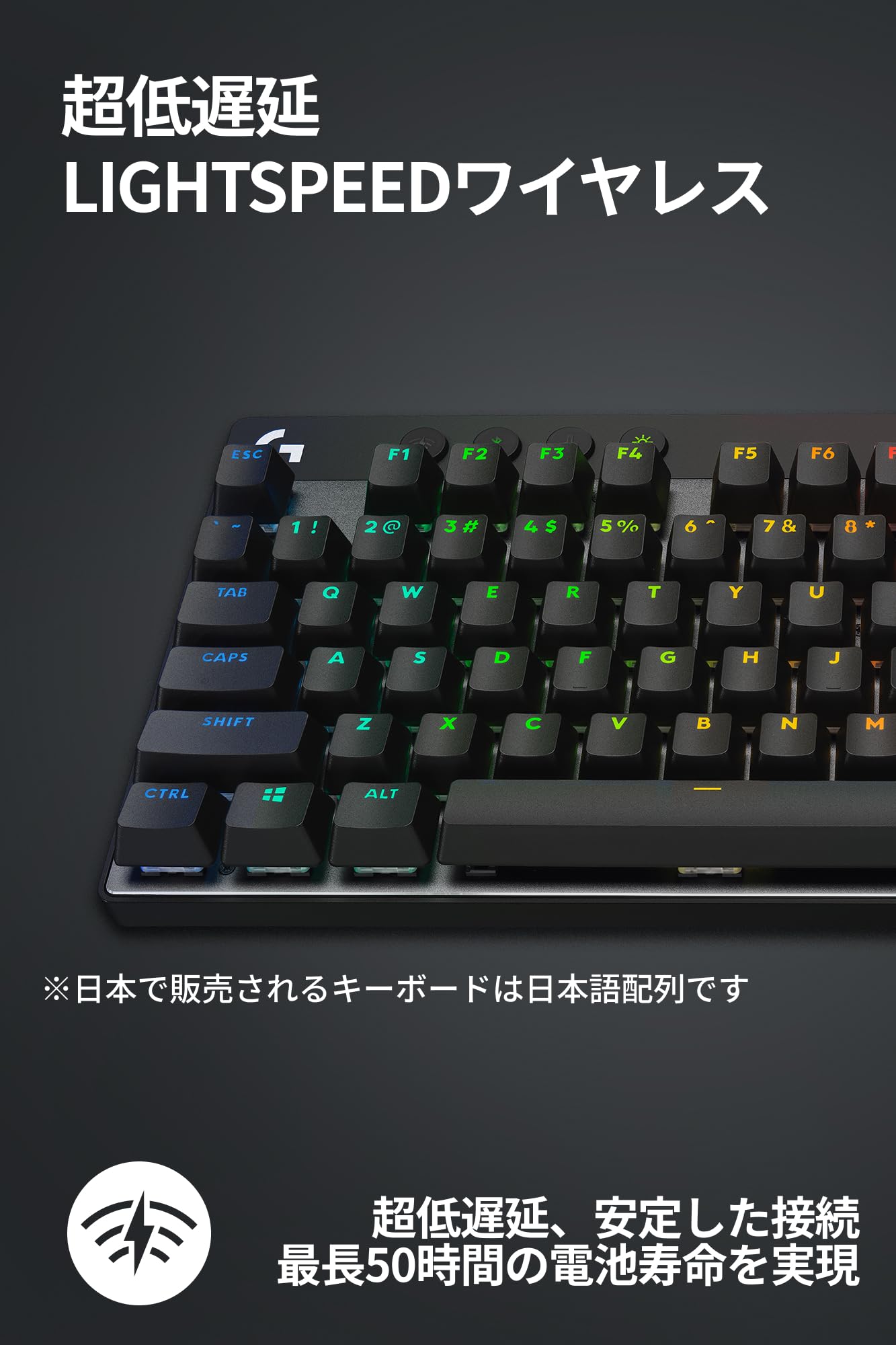Logicool G PRO X TKL LIGHTSPEED ワイヤレス ゲーミングキーボード テンキーレス GXスイッチ - angle 2