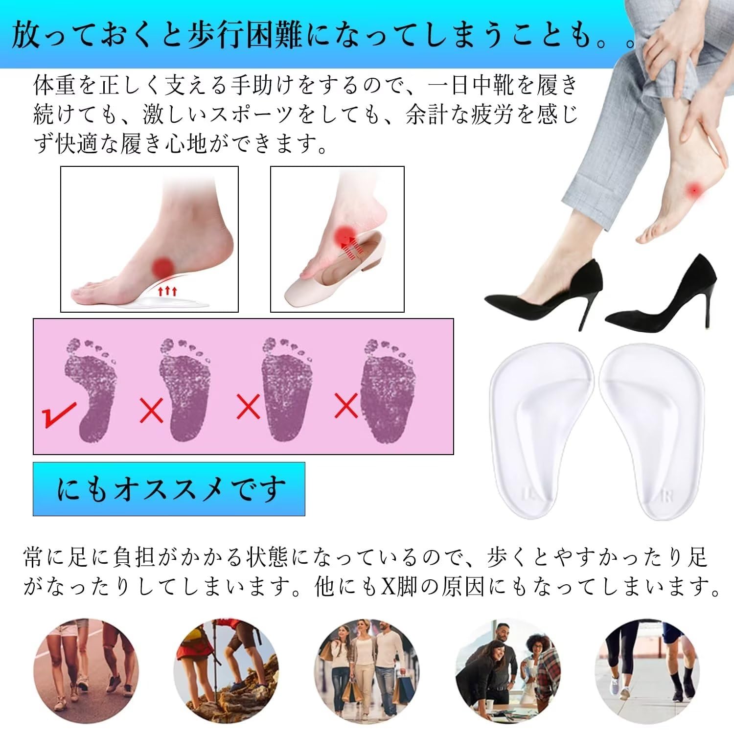 【送料無料】土踏まず 足用アーチサポーター 衝撃吸収 足裏 保護パッド 立ち仕事 ...