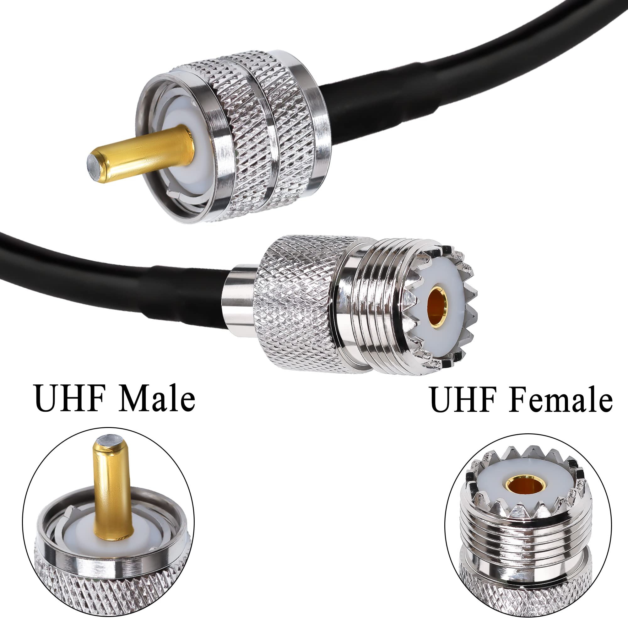 【送料無料】UHF PL259 ケーブル RG58 色：ブラック、サイズ：6.6ft