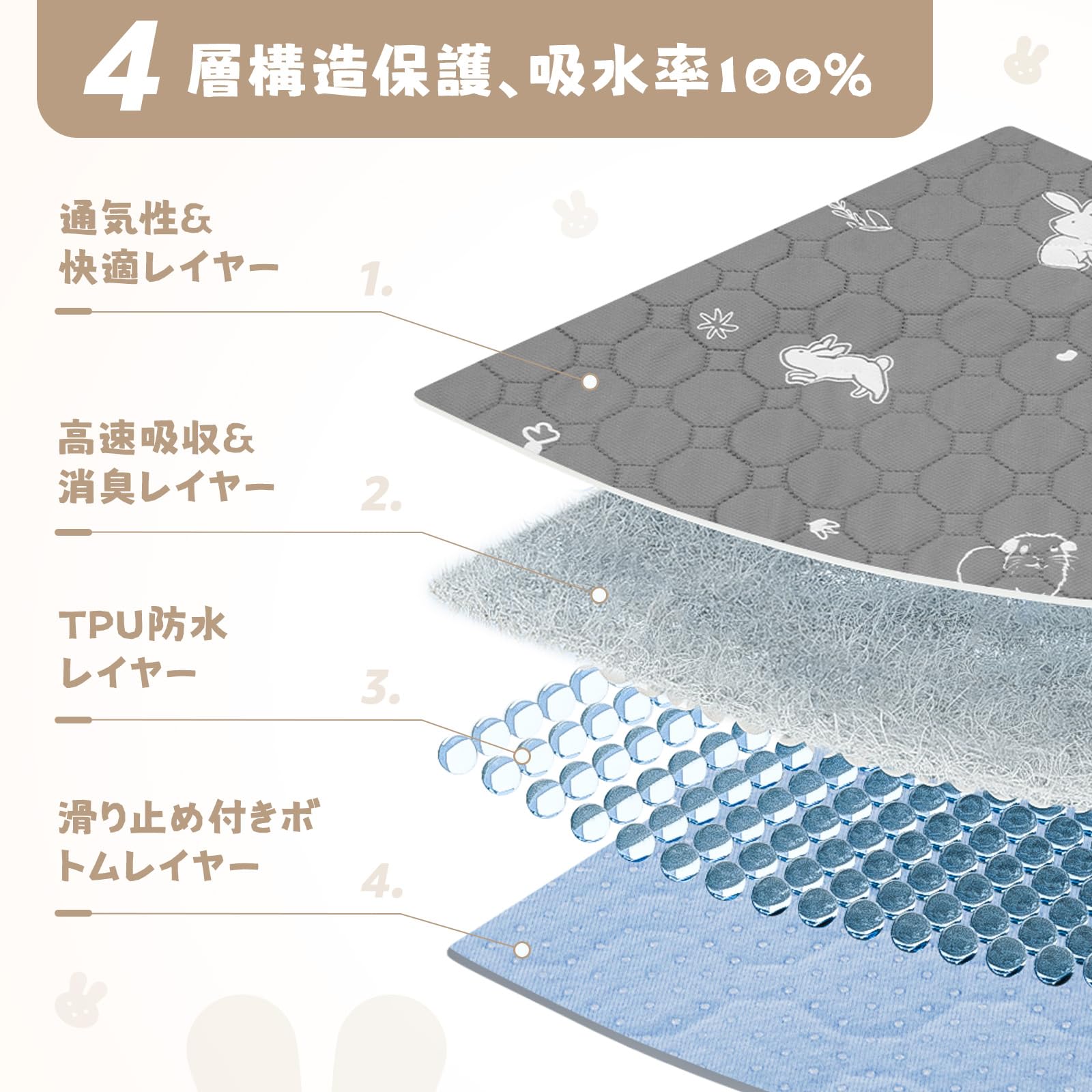 windarumaの【送料無料】LOOBANI ペットシーツ 洗えるおしっこマット 4枚セット モルモット ハムスター うさぎ 小動物用ペットマット 小型犬 猫用 超吸収 漏れ防止 滑り止め 速乾 洗濯機で丸洗い 繰り返し使える うさぎ マット 消 色：グレー うさぎモルモット柄、サイズ：30cm*30cm｜アングル2
