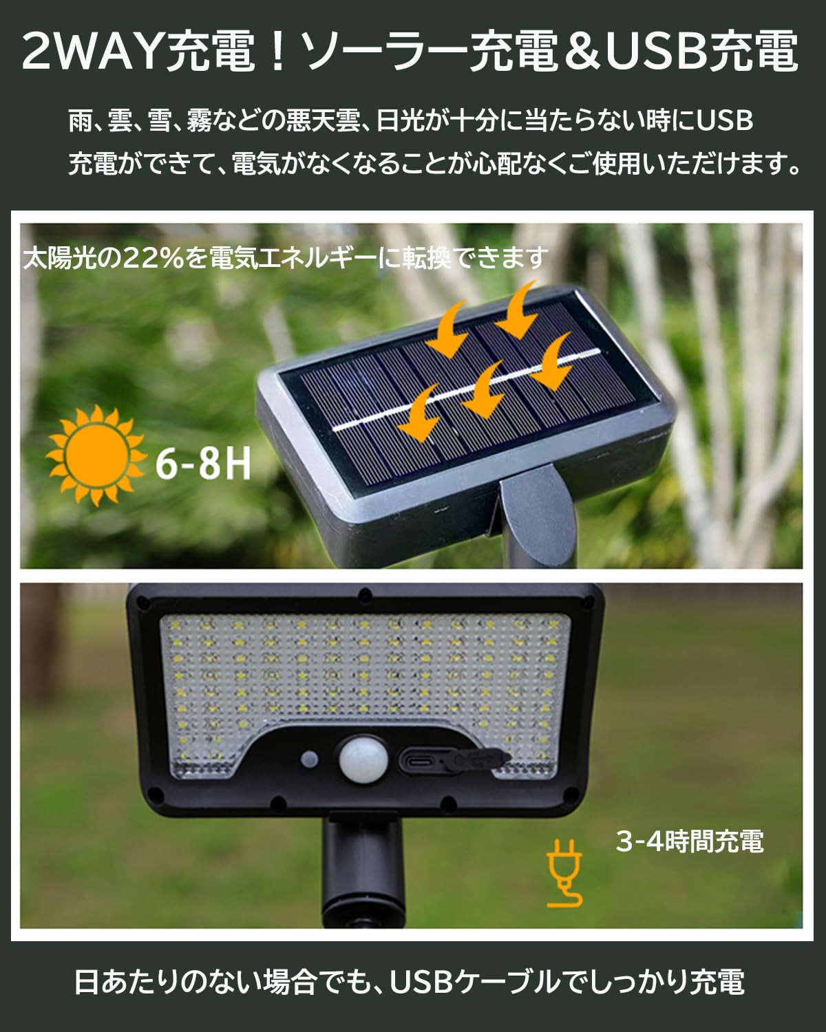 ソーラーライト 屋外 センサーライト ソーラー 人感 防水 クリップ式 360°回転 角度調節 USB充電可 3つ知能モード 自 windaruma-10220284 windaruma サンプル画像3