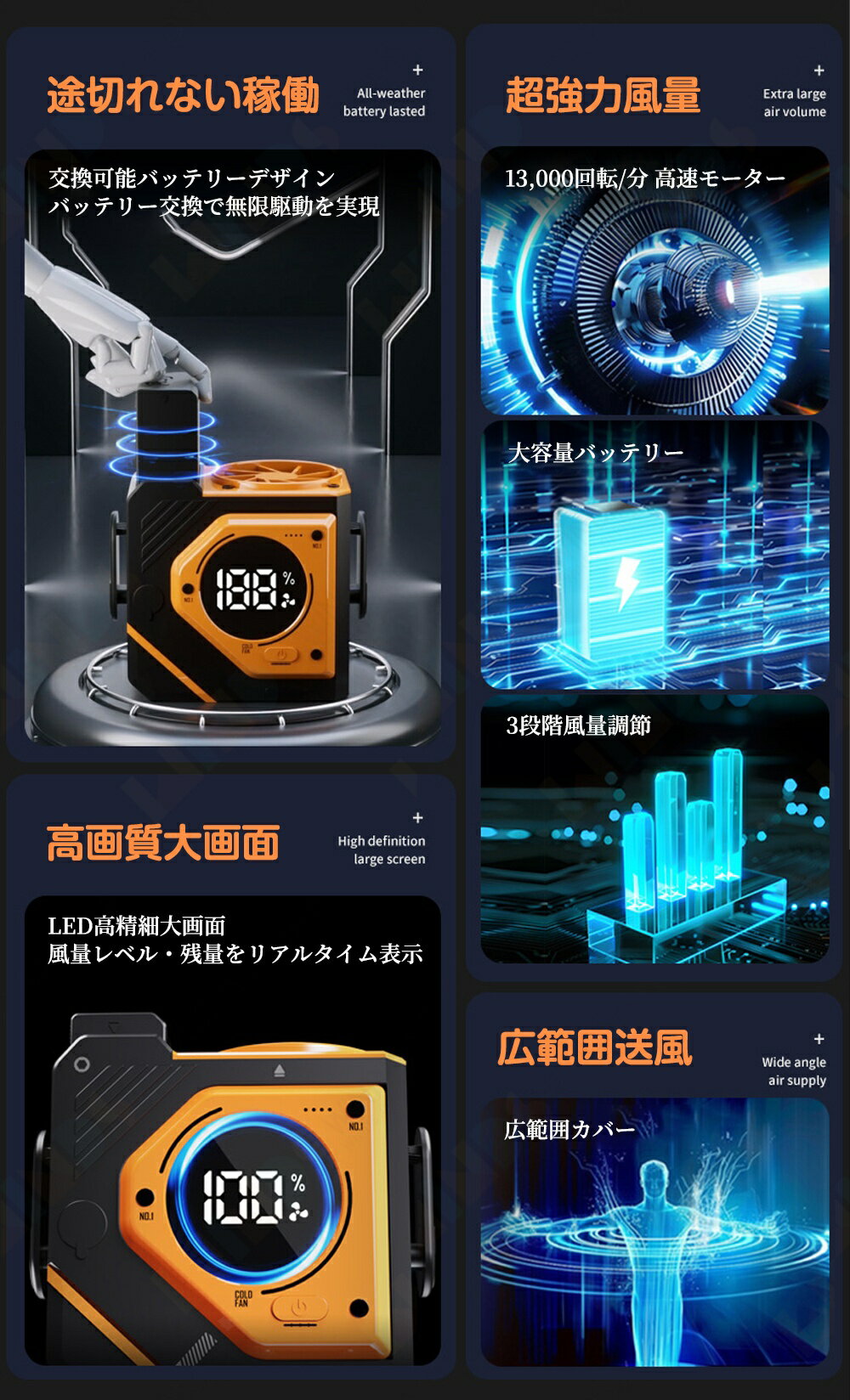 ＼まとめ買い歓迎！／★6%OFFクーポン★ ベルトファン 腰掛け 扇風機 ファン 腰ベル...