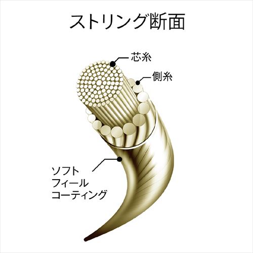 ミズノ マルチファイバーホールド 1.32mm （ 63JGN041 ） [ MIZUNO ソフトストリン...