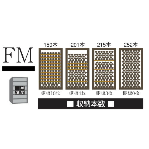 ★P5倍★アルテビノ FM-TB（木製扉）限定 タバコカラー 215本用【ワインセラー】【Artevino】 N/B