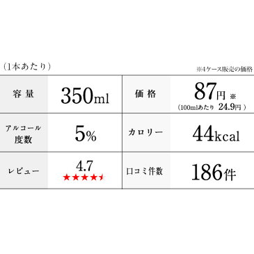 【送料無料】麦選り 350ml 缶 2ケース 48本 セット | 缶ビール 第三のビール 第3のビール 4ケースセット ビールセット 人気 ランキング のどごし 淡麗 アジア 韓国 輸入 海外 第三 ビール 新ジャンル お酒 プレゼント 歳暮 ギフト 誕生日 オススメ ドライ