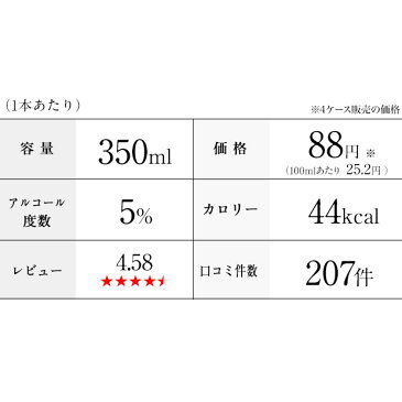 【送料無料】スーパープライム 350ml 缶 4ケース 96本 セット | 缶ビール 第三のビール 第3のビール ケースセット ビールセット 人気 ランキング のどごし 淡麗 アジア 韓国 輸入 海外 第三 ビール 新ジャンル 酒 プレゼント 歳暮 ギフト 誕生日 オススメ