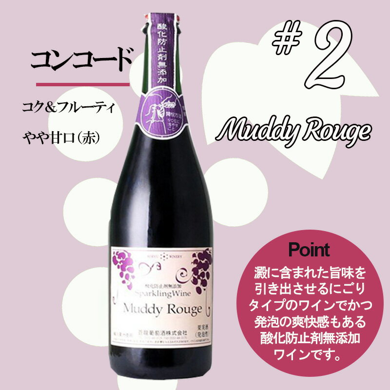 山梨ワインよりどり6本セット 蒼龍葡萄酒 NV 日本 山梨 750ml 赤ワイン 辛口 白ワイン 辛口 スパークリングワイン 泡 甘口 辛口 飲み比べセット ギフト プレゼント 送料無料 ワインセット 家飲み 宅飲み wine wain 父の日