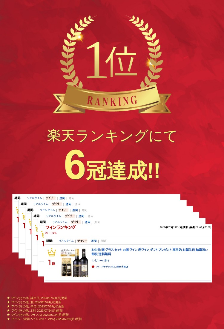 【まもなく終了★100円クーポン】父の日 ワイン ギフト 金賞受賞 ワインセット 送料無料 赤ワイン 2本 5000円 御祝 お誕生日 プレゼント 誕生日プレゼント 2