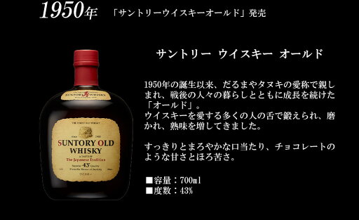 【正規品】SUNTORY’S WHISKY 4本セット サントリー角瓶 サントリーオールド サントリーローヤル サントリーリザーヴ uki2024seibo