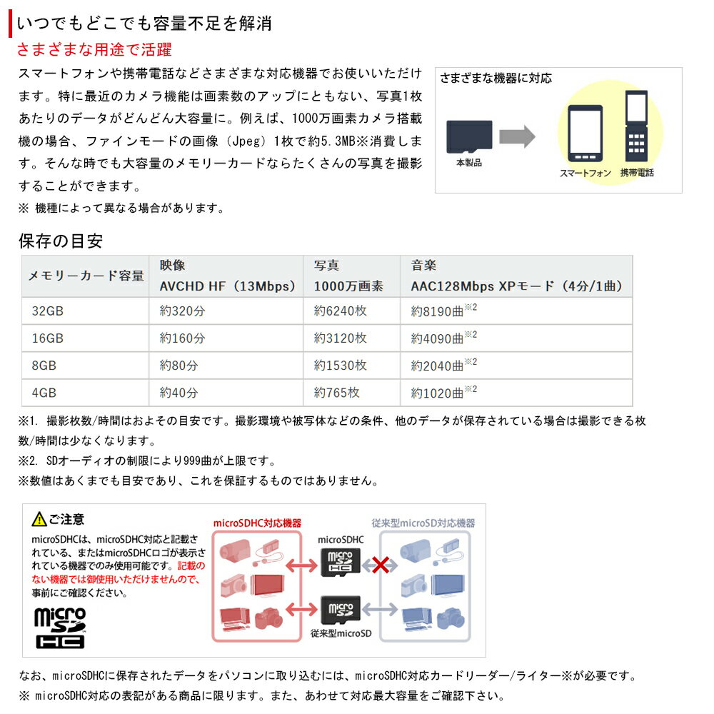 microSDHCカード Class10対応 ...の紹介画像3