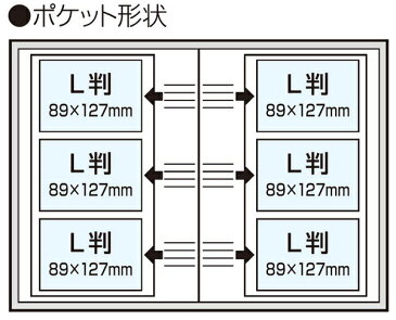 ピーナッツ スヌーピー A柄 キャラクター5冊ボックスポケットアルバム L3段210枚収納 ア-PL-1031-11