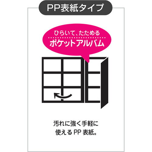 【受発注商品】折りたたみアルバム PP表紙 L判4面160枚 ポケットアルバム L判2×2段 ア-TPL-160-B ブルー ナカバヤシ 3