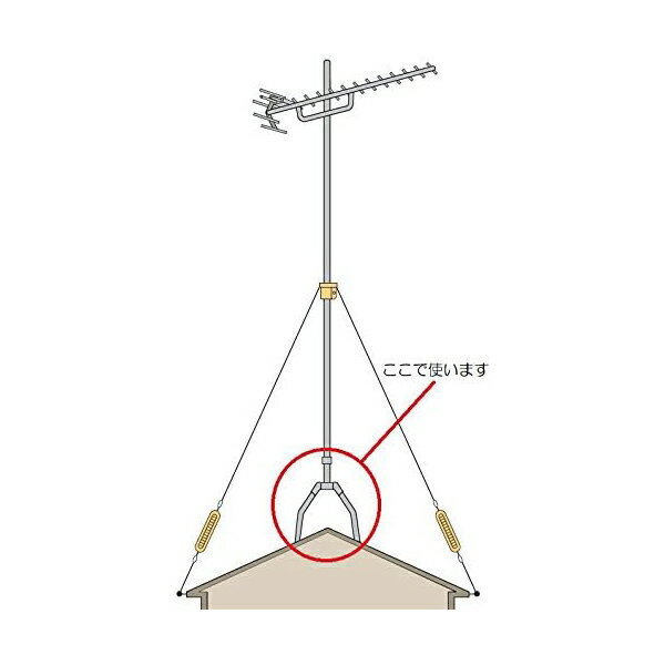 ������ RB39S �����ѥ���ƥʥ��������꡼ �롼�ե١��� �ޥ��ץ� �ڼ�ȯ���ʡ�