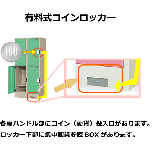 有料式コインロッカー3列5段15人用