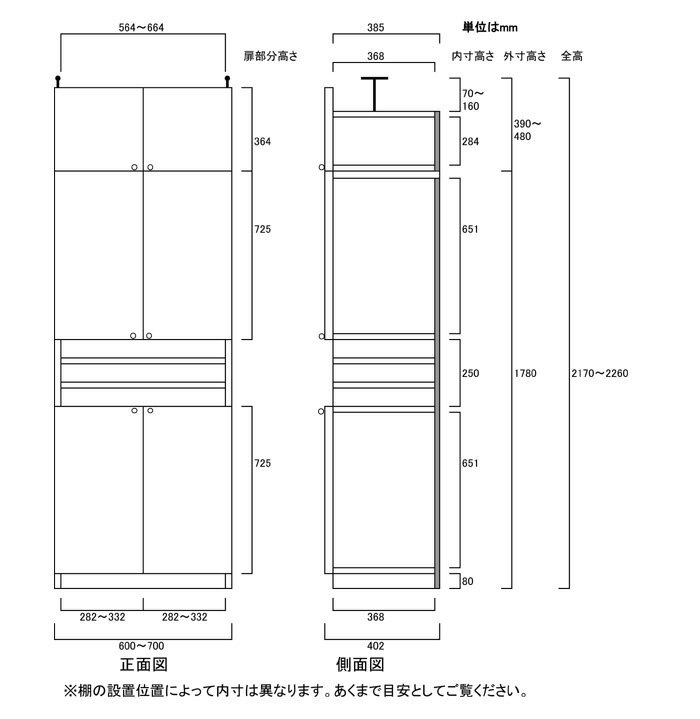 飾れる壁面本棚高さ217〜226cm幅60〜70cm奥行40cm厚棚板（棚板厚2.5cm）　本体棚扉サイズ:上扉72.5cm+下扉72.5cm(高さ=ラック高さ178cm+突張棚高さ32cm+伸縮突張金具)飾り棚付両開き扉飾れる壁面本棚