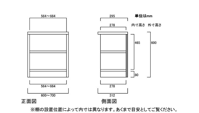 子供部屋本棚 高さ60cm幅60〜70cm奥行31cm厚棚板(棚板厚み2.5cm)食器ディスプレイ ウォークインクローゼットラック 幅1cm単位でオーダー タフ棚板棚 子供部屋本棚 本棚 幅 63 cm 寸法 指定 [2]