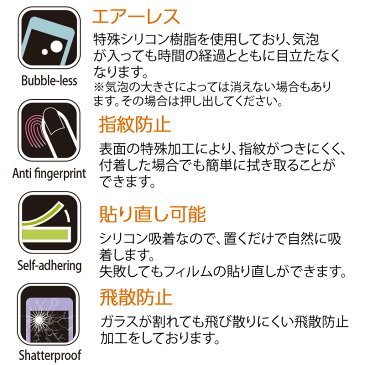 【送料無料】 iPhone XS / iPhone X / iPhone XR / iPhone8 / iPhone7 ガラスフィルム 液晶 保護フィルム 光沢 強化 ガラス スマホケース 保護ガラスフィルム アイフォン テン iPhone10r iPhone10S 1000円 ポッキリ ゲーム 指紋軽減 2.5d