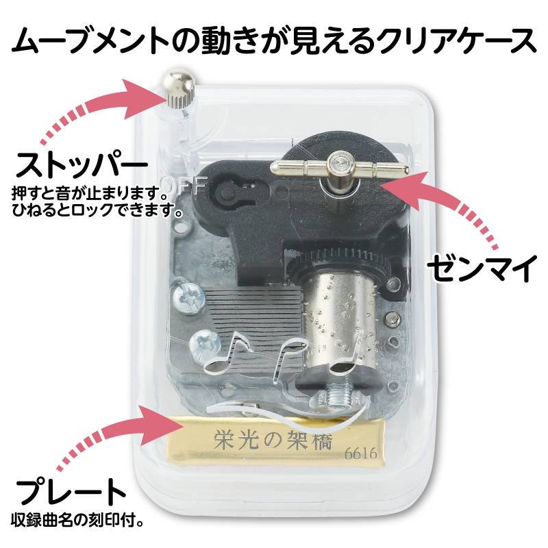 ���르���� ���ꥹ����ϡ���ˡ� �ɸ��βͶ�