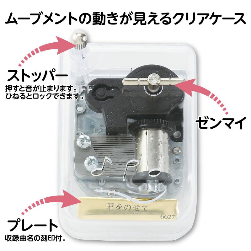 ���르���� ���ꥹ����ϡ���ˡ� ����Τ���