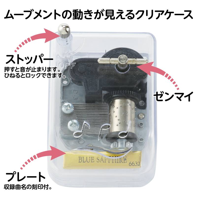 ���르���� ���ꥹ����ϡ���ˡ� BLUE SAPPHIRE