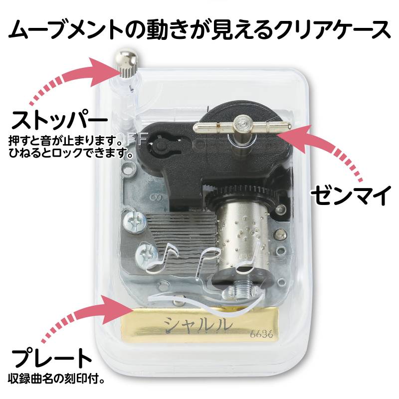 ���르���� ���ꥹ����ϡ���ˡ� ������