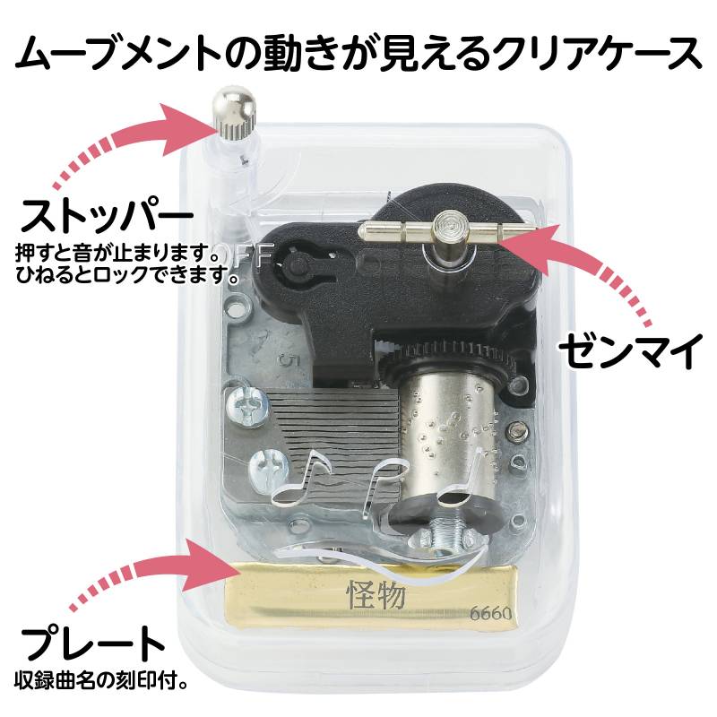 ���르���� ���ꥹ����ϡ���ˡ� ��ʪ