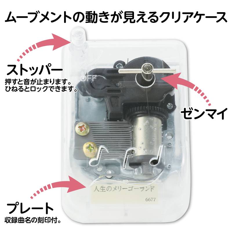 ���르���� ���ꥹ����ϡ���ˡ� �����Υ�꡼��������